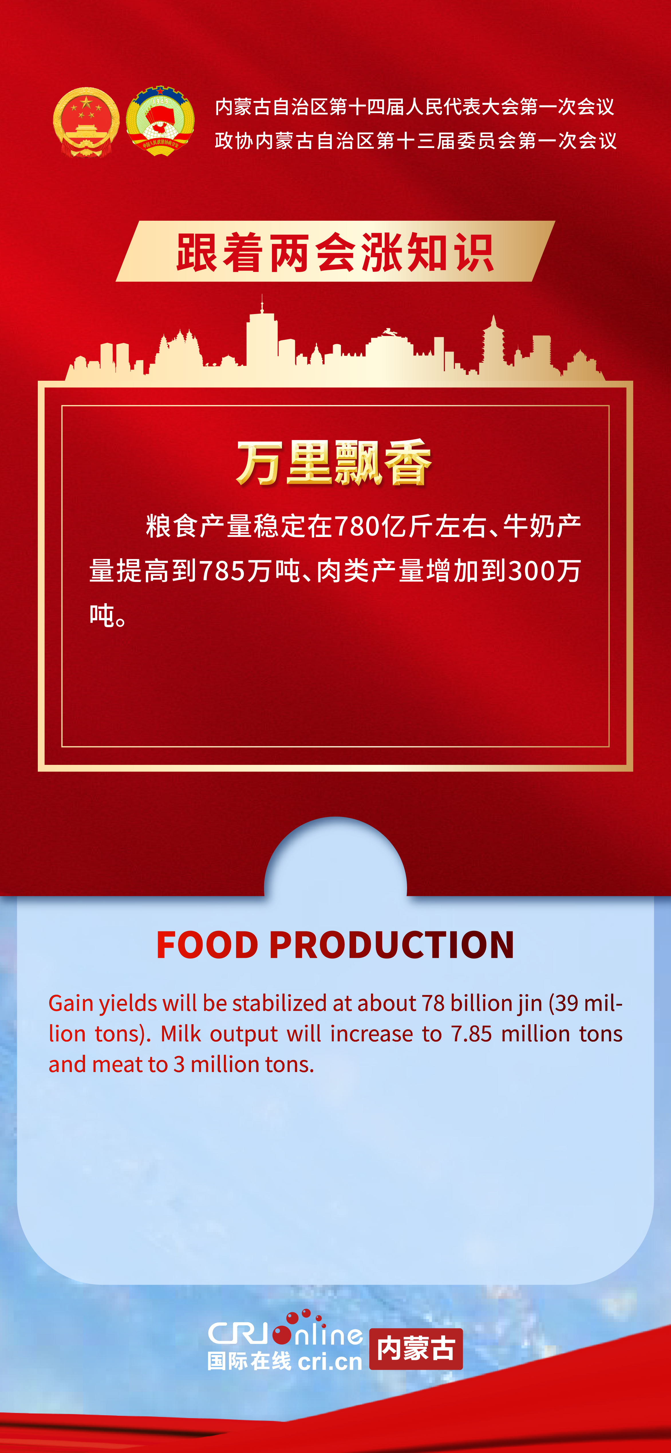 跟着两会涨知识｜9个关键词亮出内蒙古“国际范儿”_fororder_54571673785056_.pic_hd