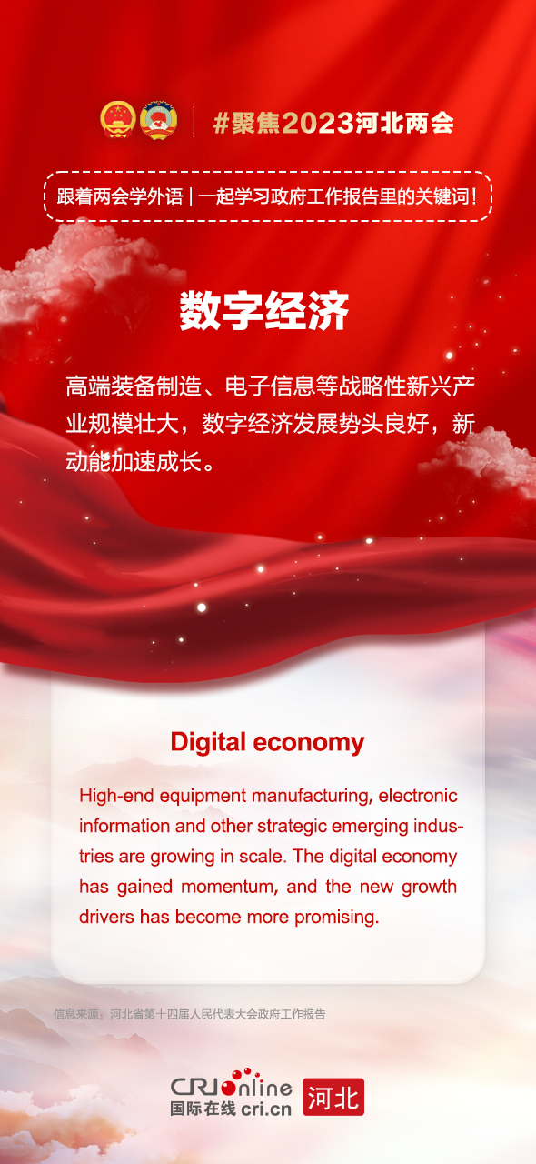 （原创）【两会海报】跟着两会学外语丨一起学习2023年河北省政府工作报告里的关键词_fororder_数字