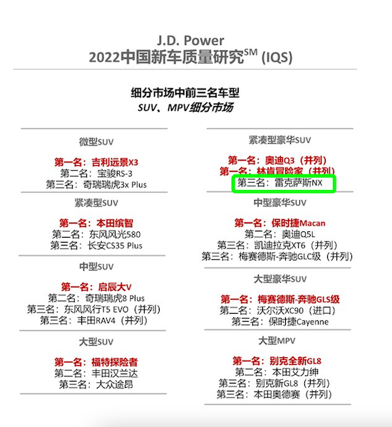两款重磅车型加码 2023雷克萨斯持续深化全方位电气化_fororder_image003