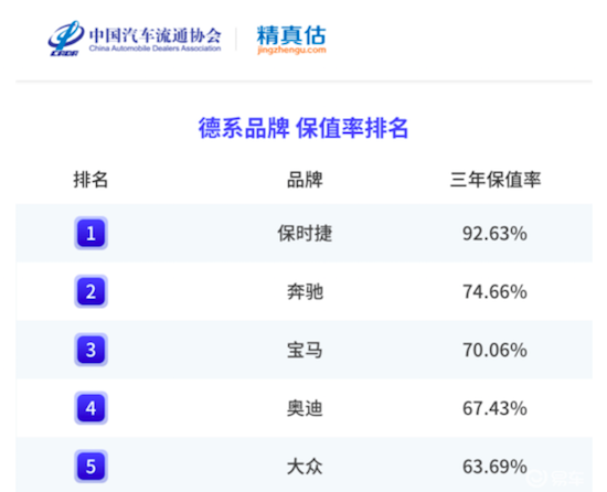 两款重磅车型加码 2023雷克萨斯持续深化全方位电气化_fororder_image007