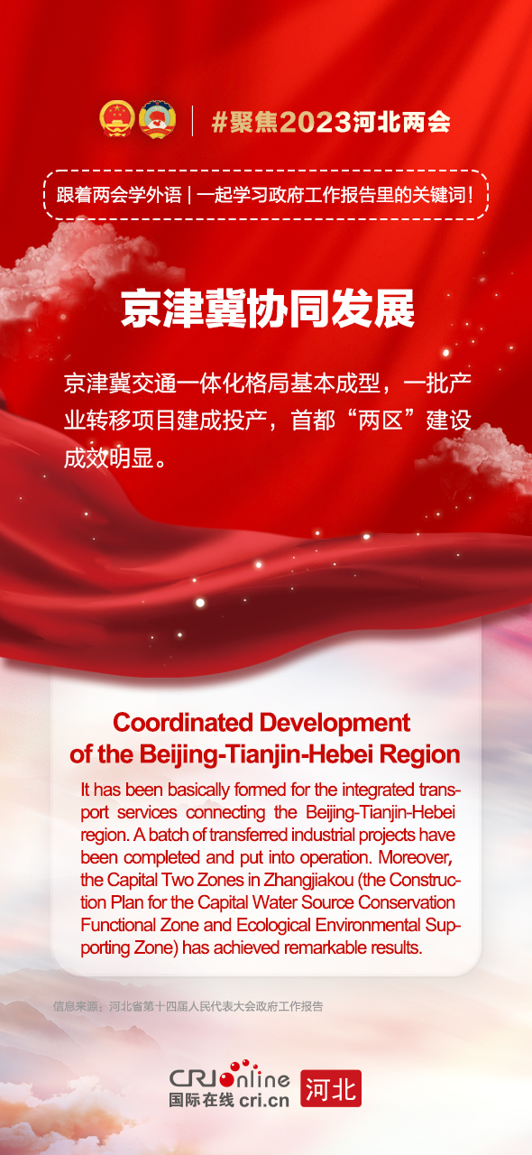 （原创）【两会海报】跟着两会学外语丨一起学习2023年河北省政府工作报告里的关键词_fororder_京津冀