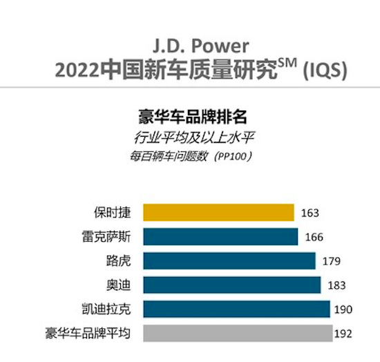 两款重磅车型加码 2023雷克萨斯持续深化全方位电气化_fororder_image005