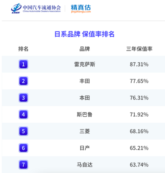 两款重磅车型加码 2023雷克萨斯持续深化全方位电气化_fororder_image009