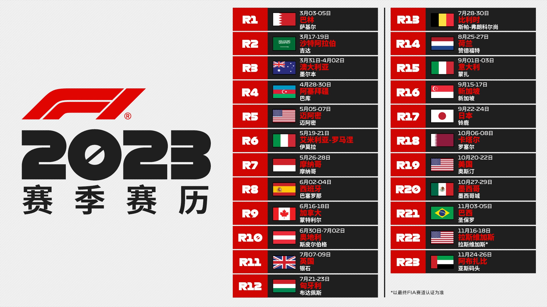 2023赛季F1赛历公布 中国车手周冠宇将继续征战