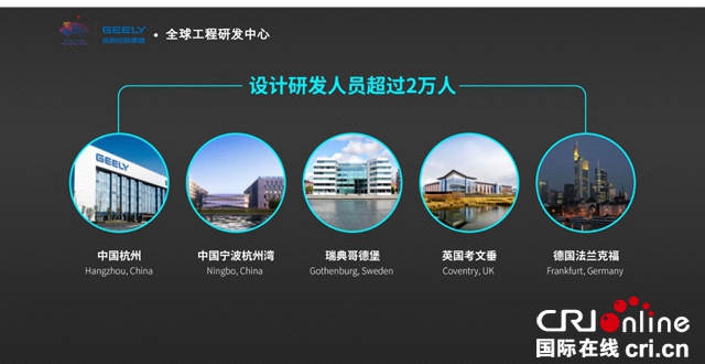 汽车频道【资讯】【人物】李书福：汽车行业的机遇与挑战
