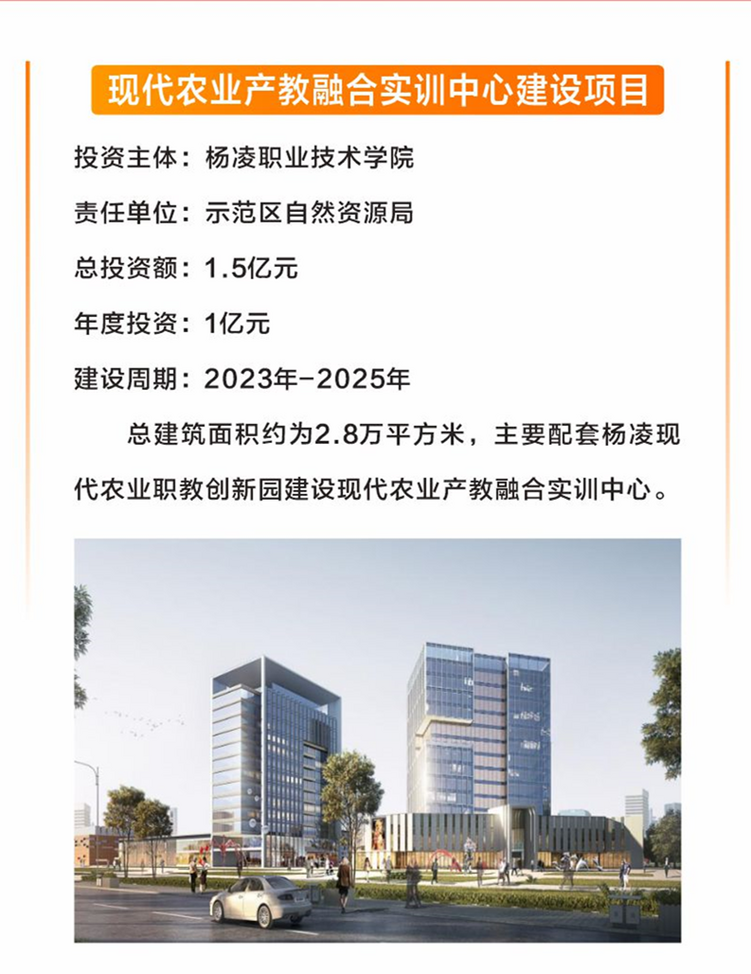 “兔”飞猛进！杨凌15个重点项目集中开工_fororder_微信图片_20230128171011