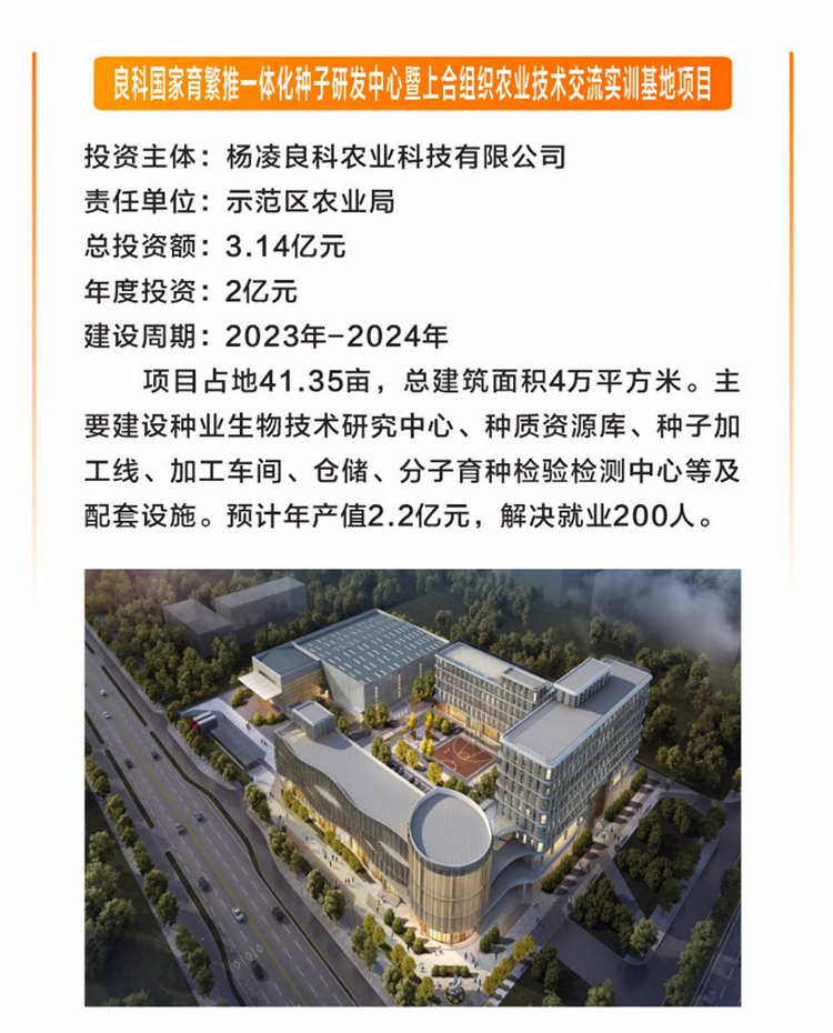 “兔”飞猛进！杨凌15个重点项目集中开工_fororder_微信图片_20230128170941
