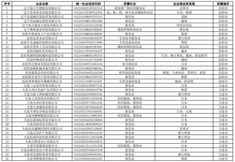 图片默认标题_fororder_图片1