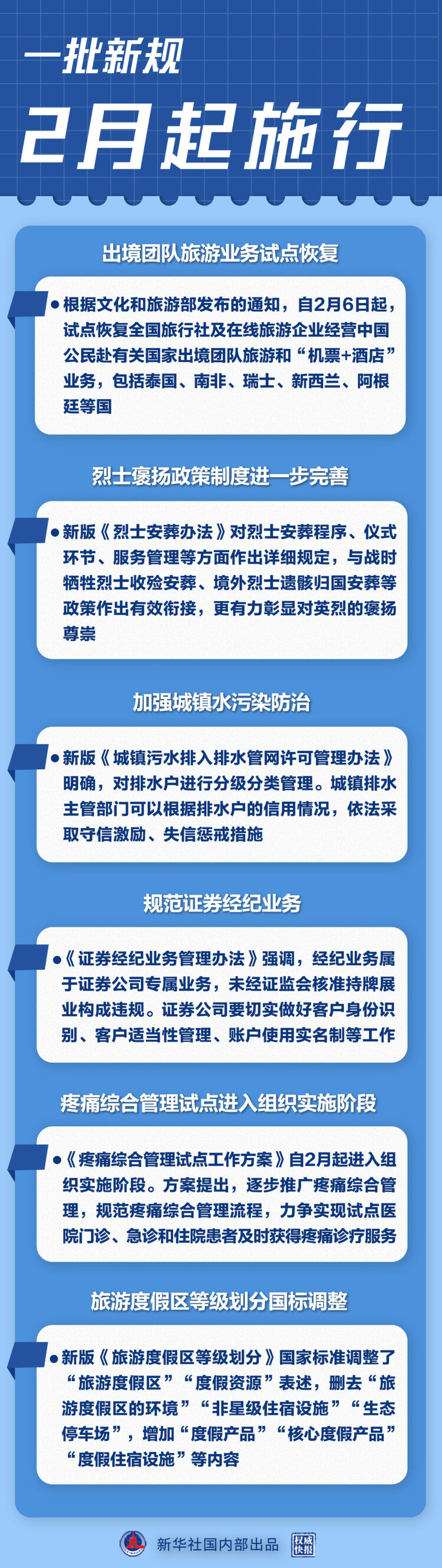 一批新规2月起施行