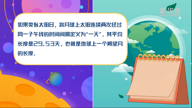 月上“一天” 地上多久？