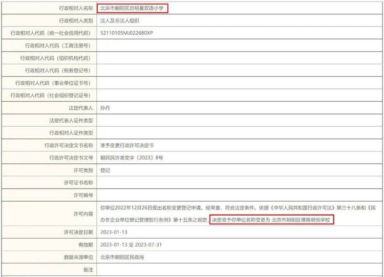 北京两所民办学校获批名称更变，民办学校新轮洗牌的背后是什么？