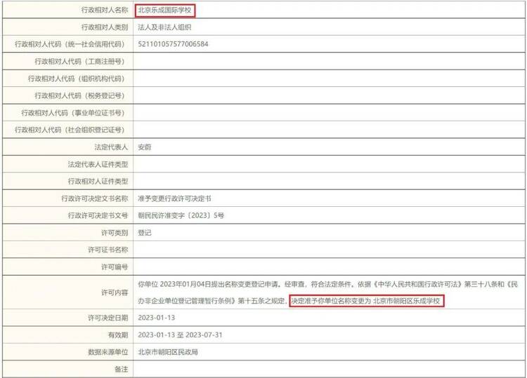 北京两所民办学校获批名称更变，民办学校新轮洗牌的背后是什么？