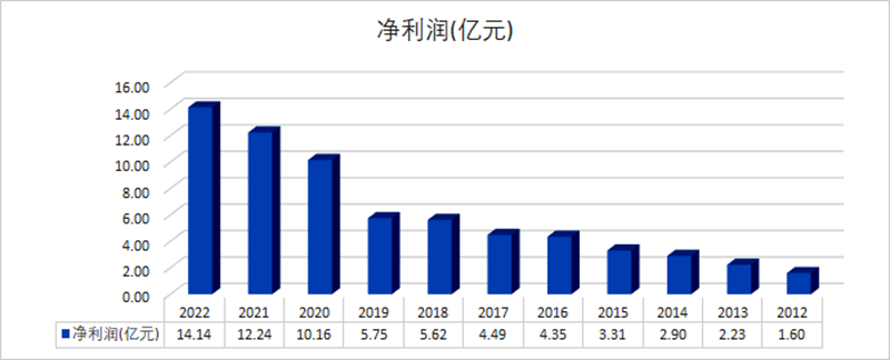 图片默认标题_fororder_以2