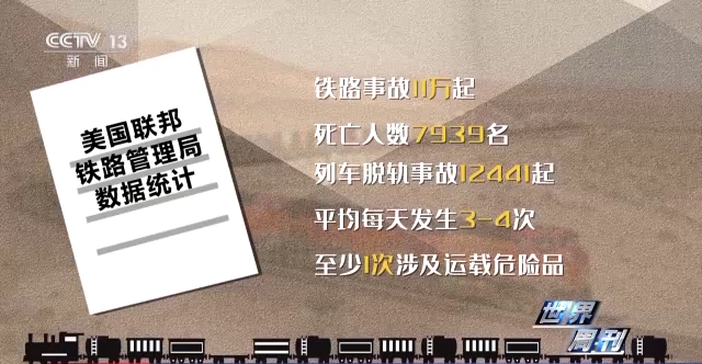 世界周刊丨美国这场危险化学品泄漏事故是否会演变成“生化危机”？