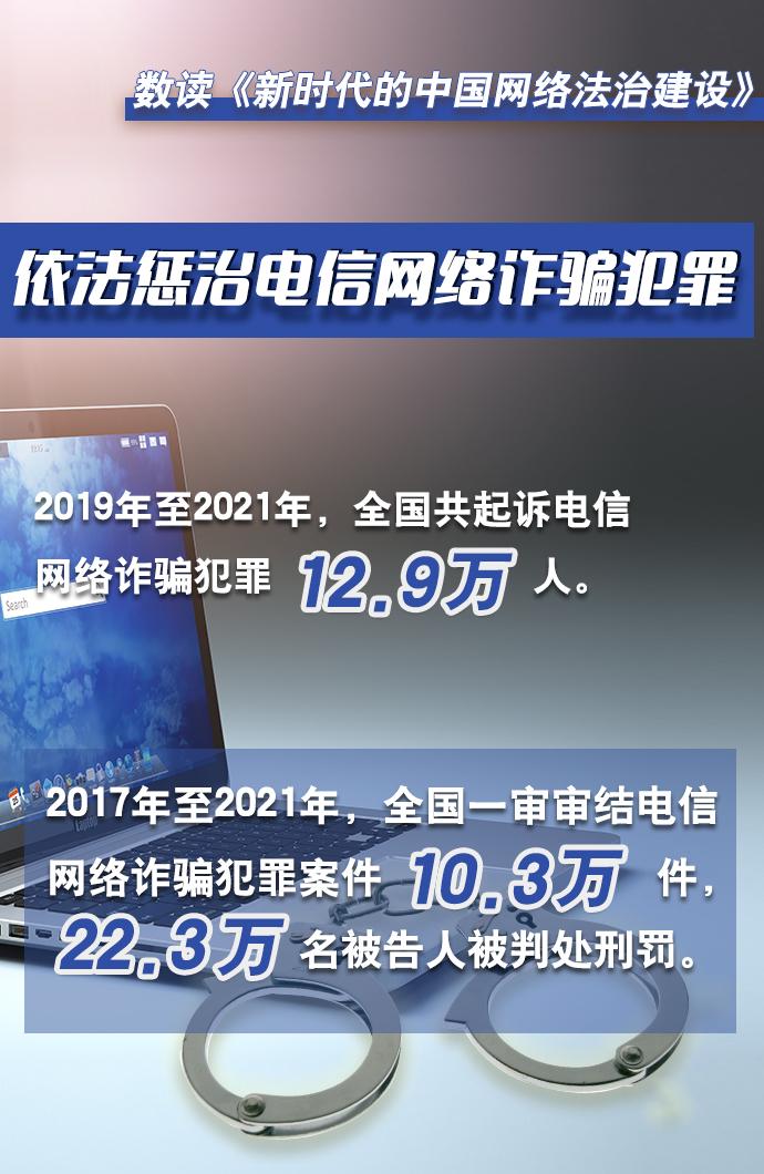 七组数据看“新时代的中国网络法治建设”