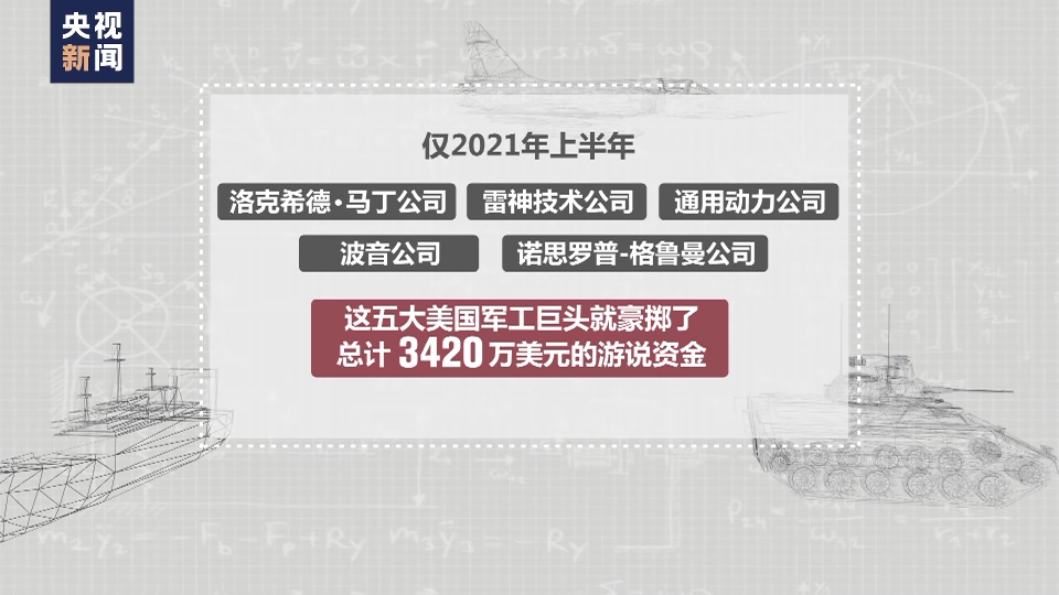 新闻观察丨美持续对乌输武 军工企业大发“战争财”