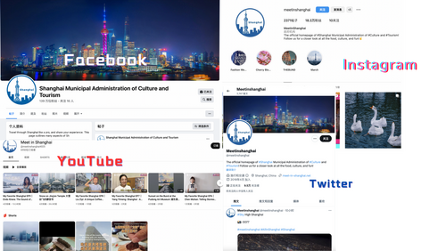 城市海外社媒传播研究---上海篇