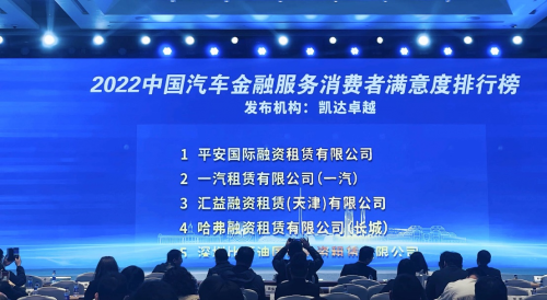 【汽车频道 资讯】排名第一 平安租赁再次入选汽车融资租赁行业消费者满意度排行榜单