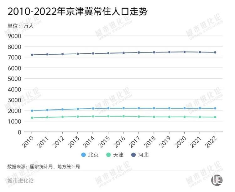 外来人口去哪儿了？浙江增量第一，金华居全国各地市前列_fororder_微信截图_20230325152530