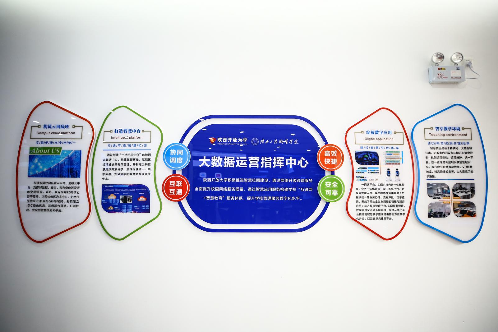 陕西开放大学5G双域专网+高校混合云平台启动 覆盖17万师生_fororder_图片1