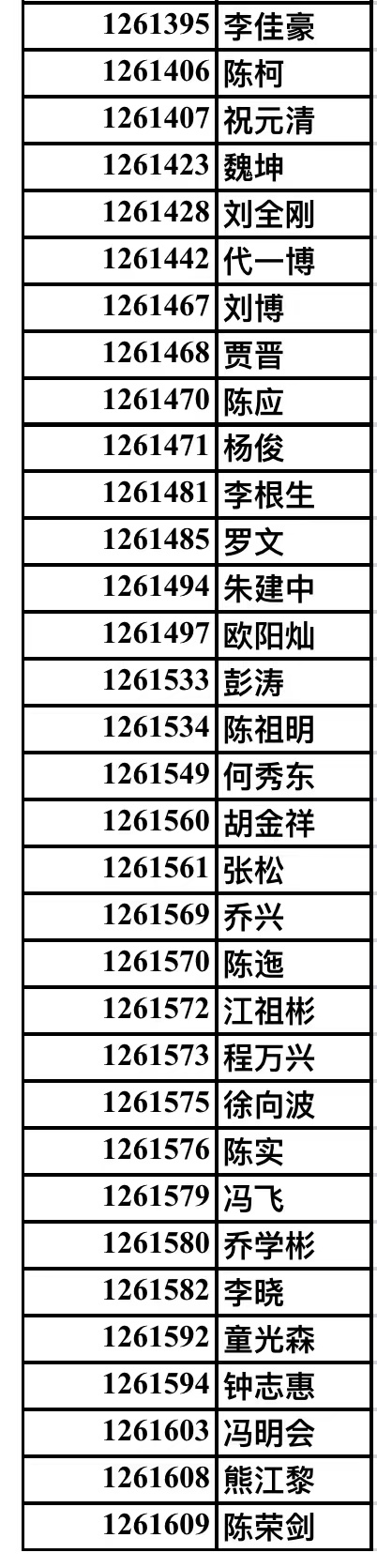 （转载）101家“成都名店”、71位“成都名厨”名单出炉！
