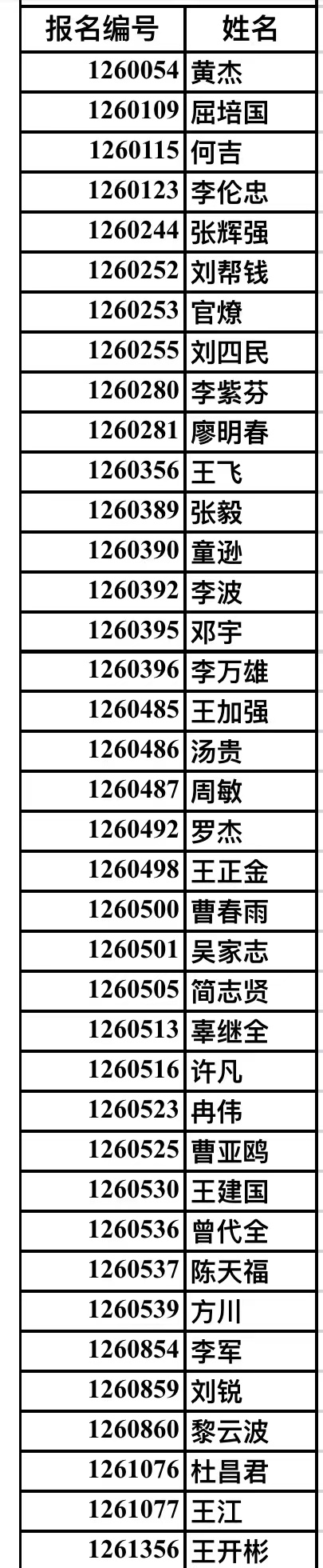 （转载）101家“成都名店”、71位“成都名厨”名单出炉！