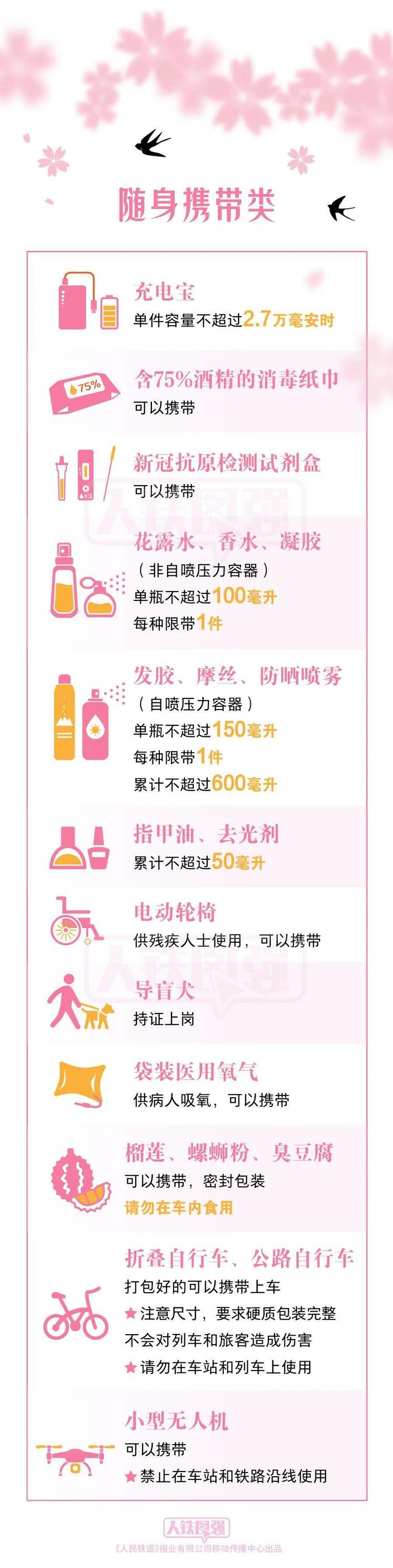 清明祭扫请注意 这些物品不能带上火车