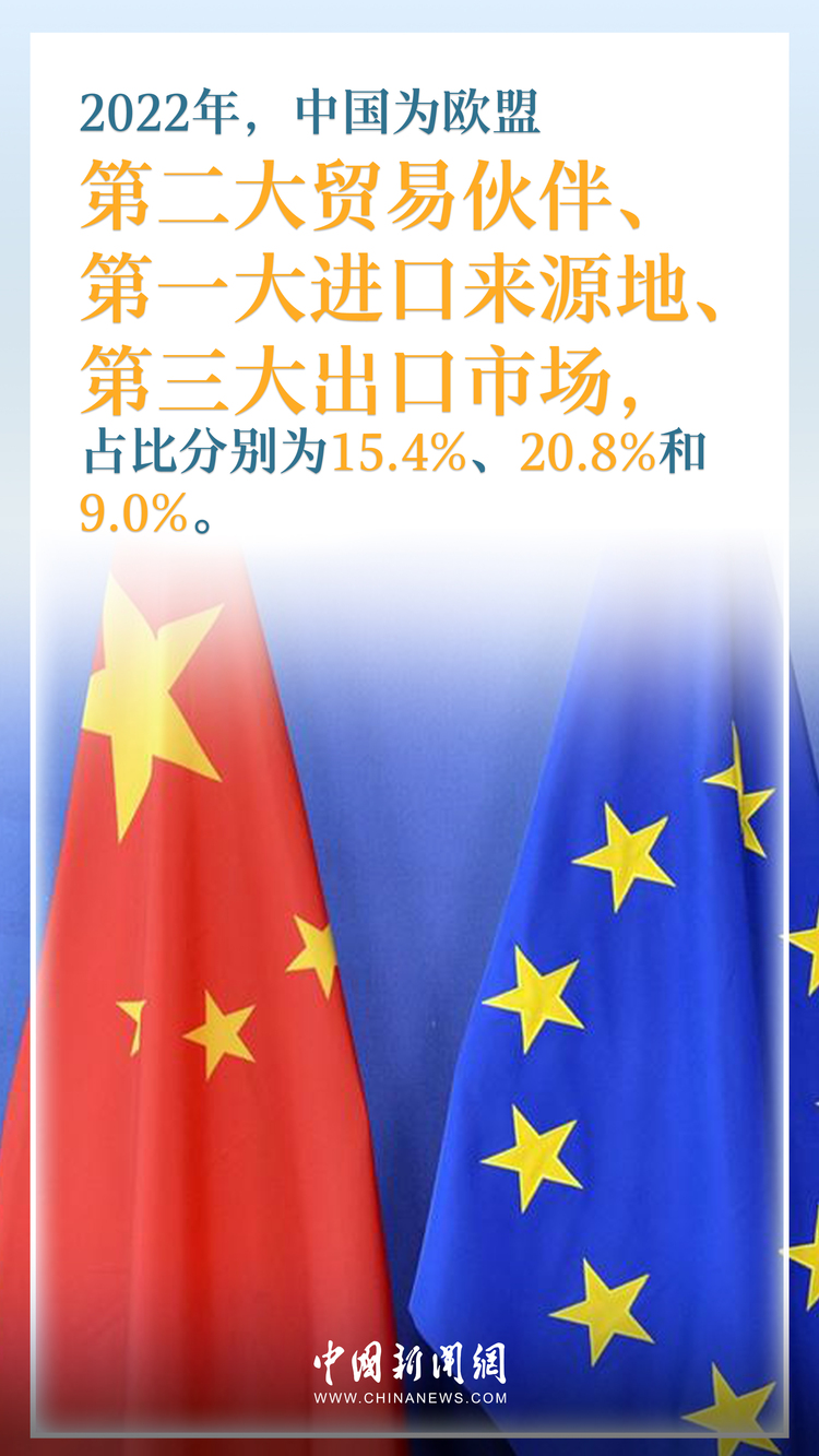 国际热评：中欧合作为世界贡献定力、动力、活力