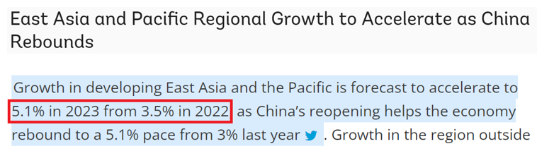 两大国际金融机构看好中国经济