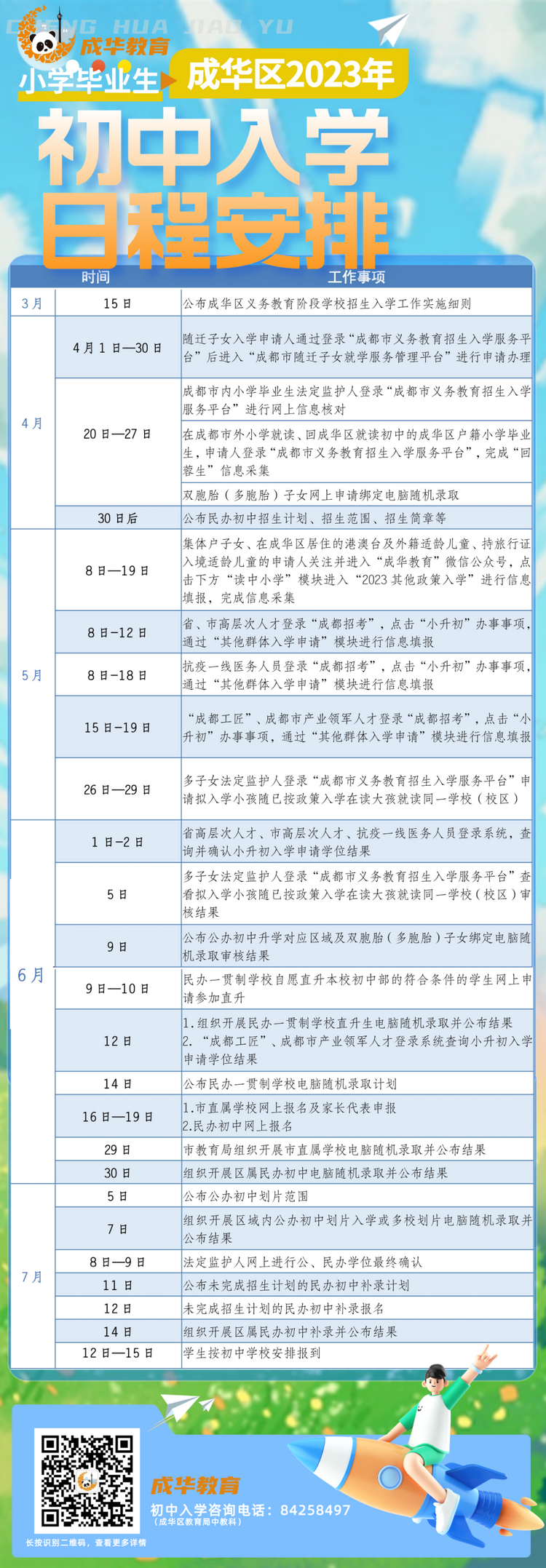 2023年成华区义务教育招生入学工作实施细则公布_fororder_四、成华区2023年义务教育入学日程安排 供图 成华区教育局_1_