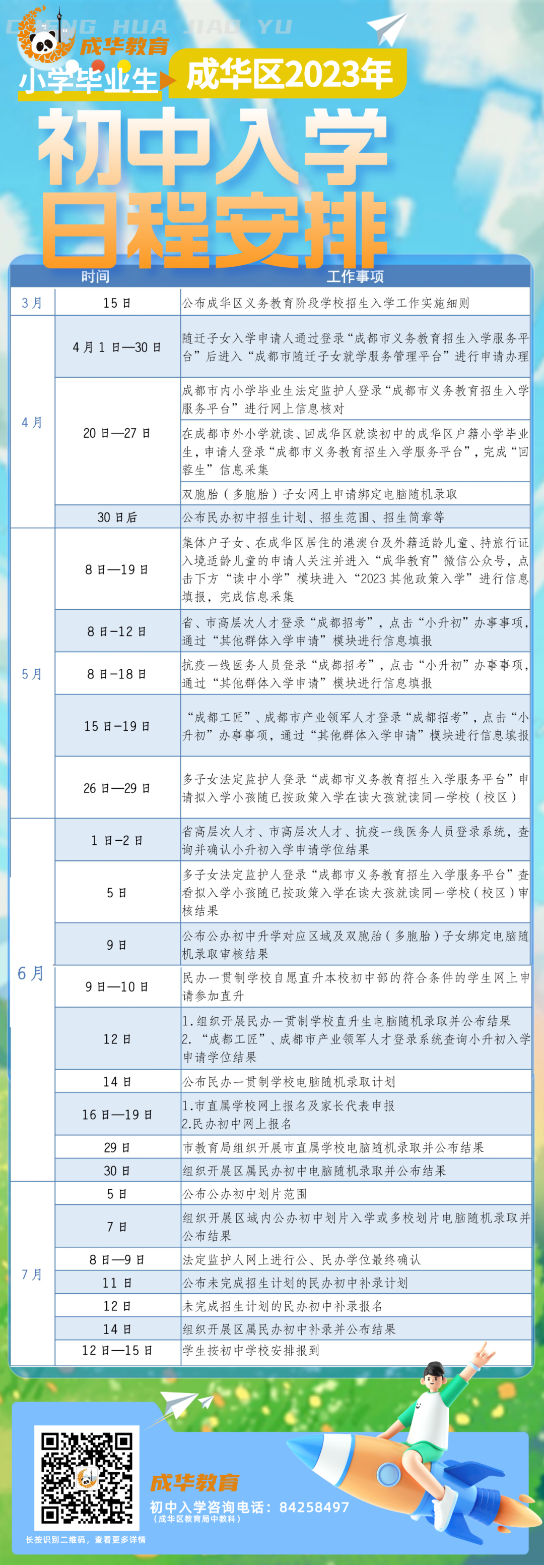 2023年成华区义务教育招生入学工作实施细则公布_fororder_四、成华区2023年义务教育入学日程安排 供图 成华区教育局_1_