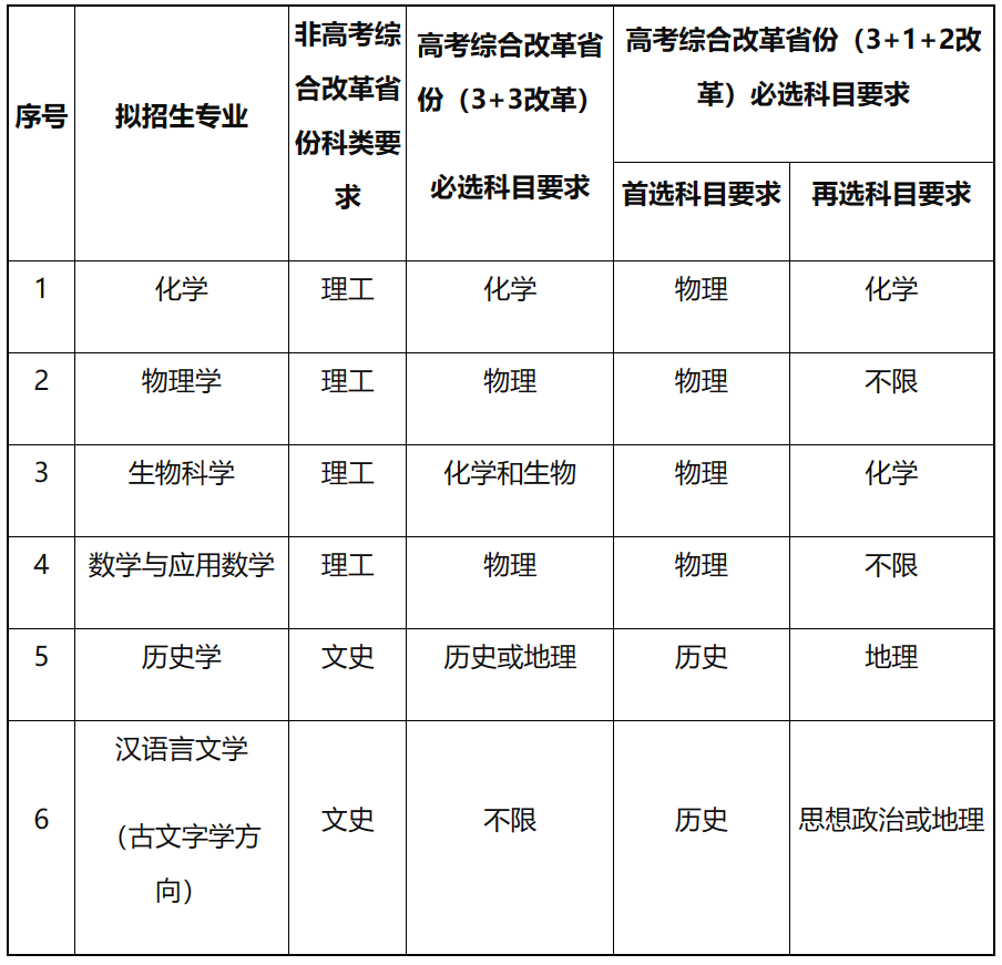 图片默认标题_fororder_111111