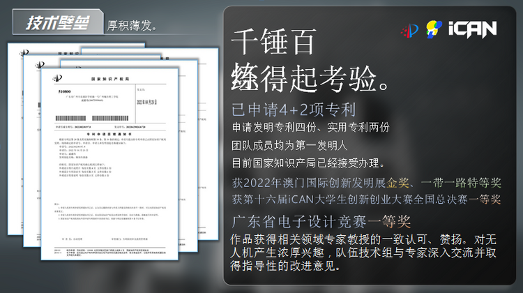广州城市理工学在2023 年iCAN大学生创新创业大赛原创中国精英赛比赛中荣获中国五强