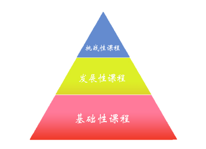 众多国际化名校集结，一站解决择校难题！4月1日，北京师范大学第二附属中学国际部即将耀眼登场！_fororder_2-2