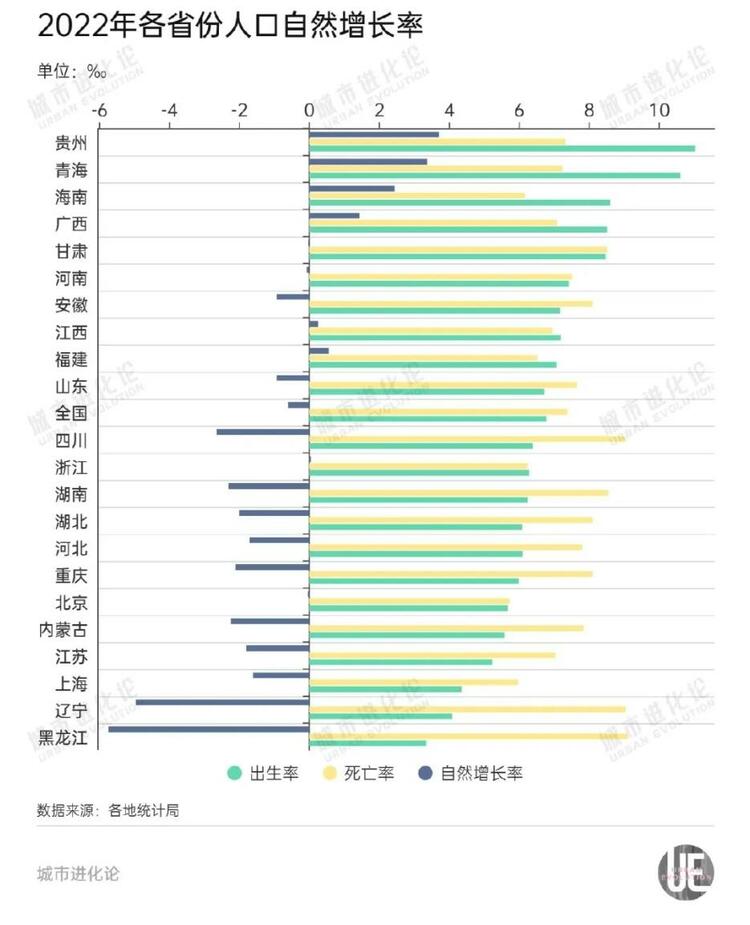 外来人口去哪儿了？浙江增量第一，金华居全国各地市前列_fororder_微信截图_20230325152513