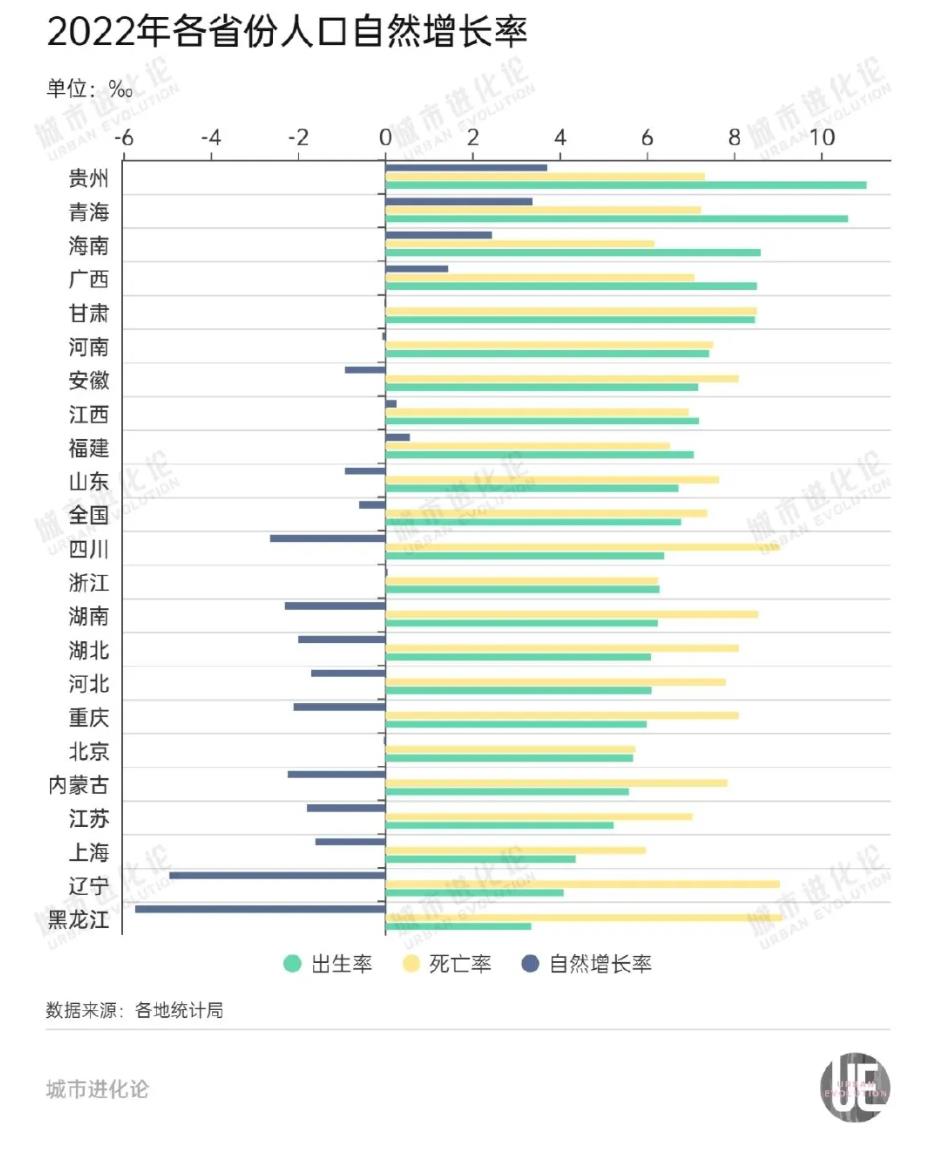 外来人口去哪儿了？浙江增量第一，金华居全国各地市前列_fororder_微信截图_20230325152513