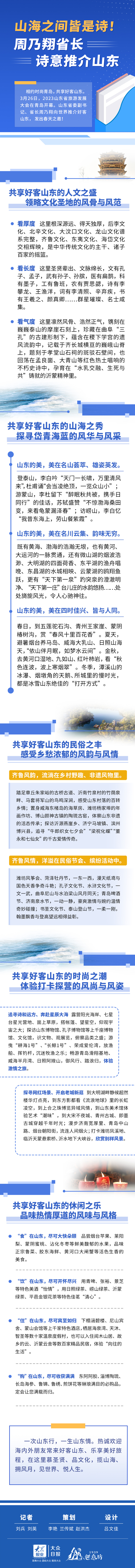 长图｜山海之间皆是诗！周乃翔省长诗意推介山东