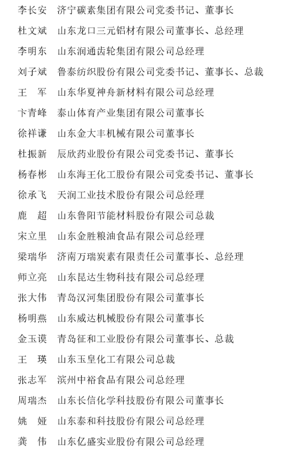 山东省民营企业家“挂帅出征”百强榜单公布