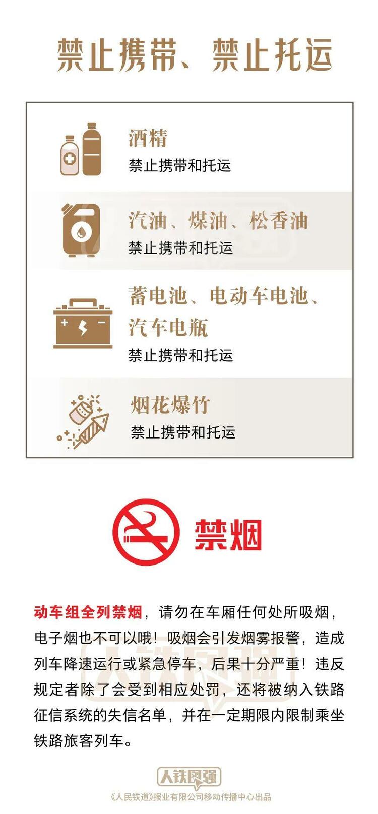 清明祭扫请注意 这些物品不能带上火车