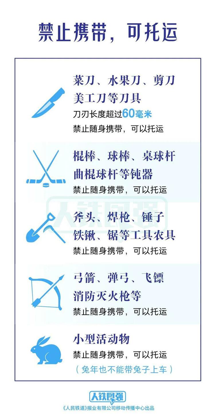 清明祭扫请注意 这些物品不能带上火车