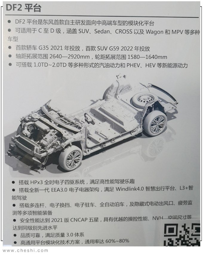 汽车频道【9月26日】【首页汽车资讯列表+要闻列表】东风打造DF2大型车平台 将推高端轿车、SUV等