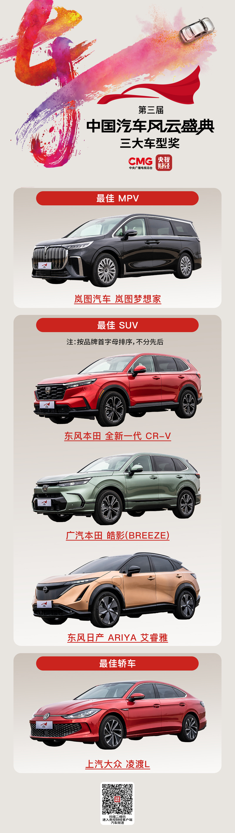 第三届《中国汽车风云盛典》举行 获奖名单揭晓