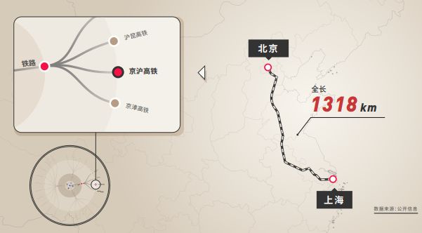 中国“大动脉”带你玩“穿越”
