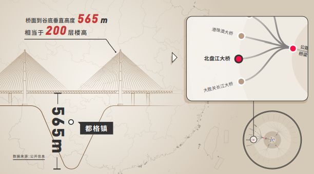 中国“大动脉”带你玩“穿越”