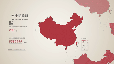 中国“大动脉”带你玩“穿越”