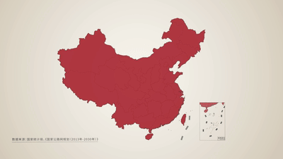 中国“大动脉”带你玩“穿越”