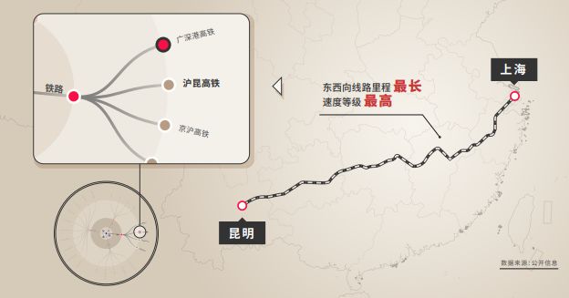 中国“大动脉”带你玩“穿越”