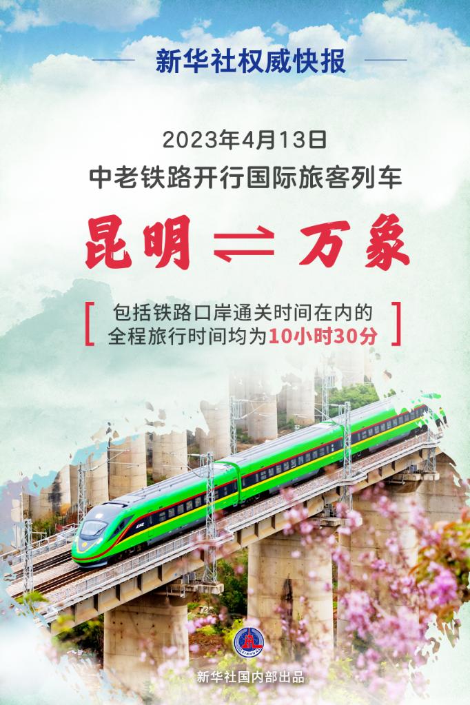 新华社权威快报丨中老铁路开行国际旅客列车 昆明至万象间当日通达