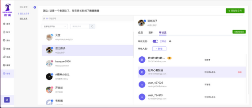 楼兰平台全新升级 诸多权限等你获取