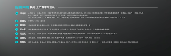 开创新能源SUV市场新品类 哈弗枭龙MAX：拥有一切 更有四驱_fororder_image005